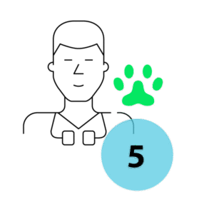 PawDoc Urgent Care Step 5 icon for Veterinary Care as quickly as possible
